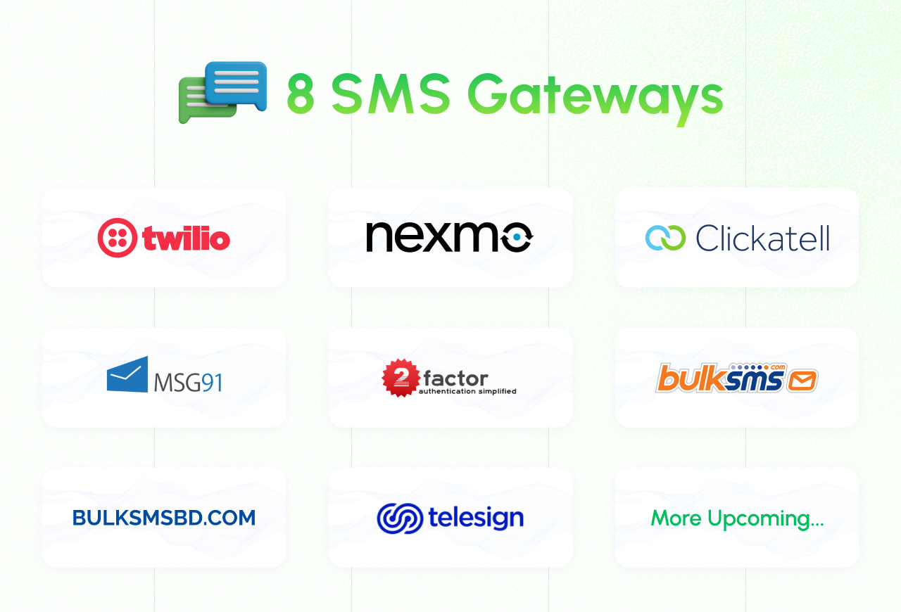 SMS Gateways included with StoreKing are Twilio, nexmo, bulk sms, clickatell, msg91, 2factor, bulksms bd, telesign etc