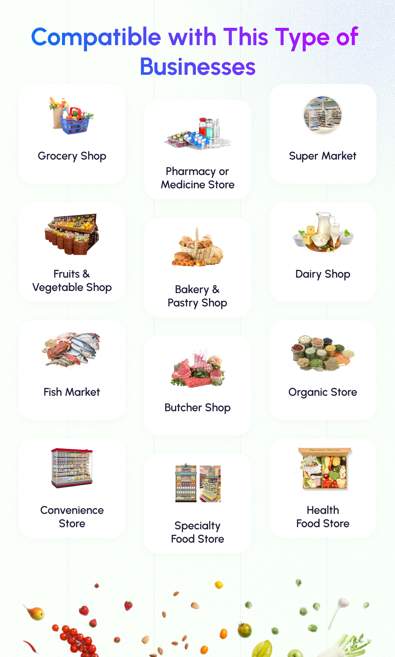 compatible for Grocery eCommerce, Grocery, Pharmacy, Supershops etc